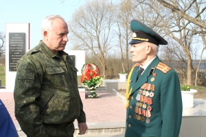 �������, ���������, ��������